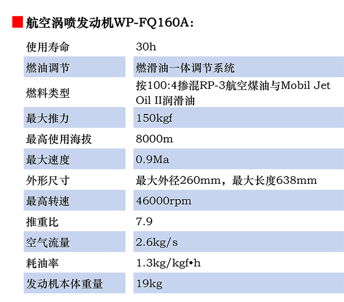 航空涡喷发动机WP-FQ160A_介绍.png