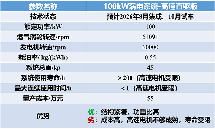 100.jpg
